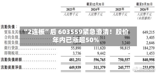 “2连板”后 603559紧急澄清!股价年内已涨超50%