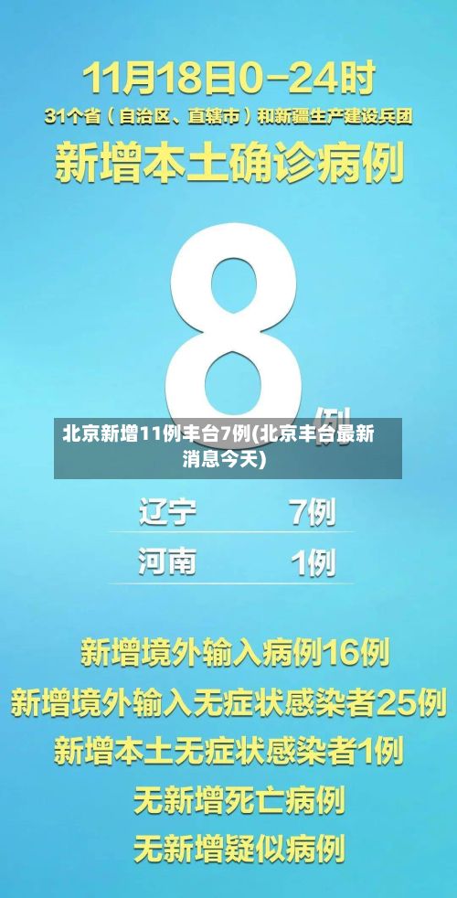 北京新增11例丰台7例(北京丰台最新消息今天)-第2张图片