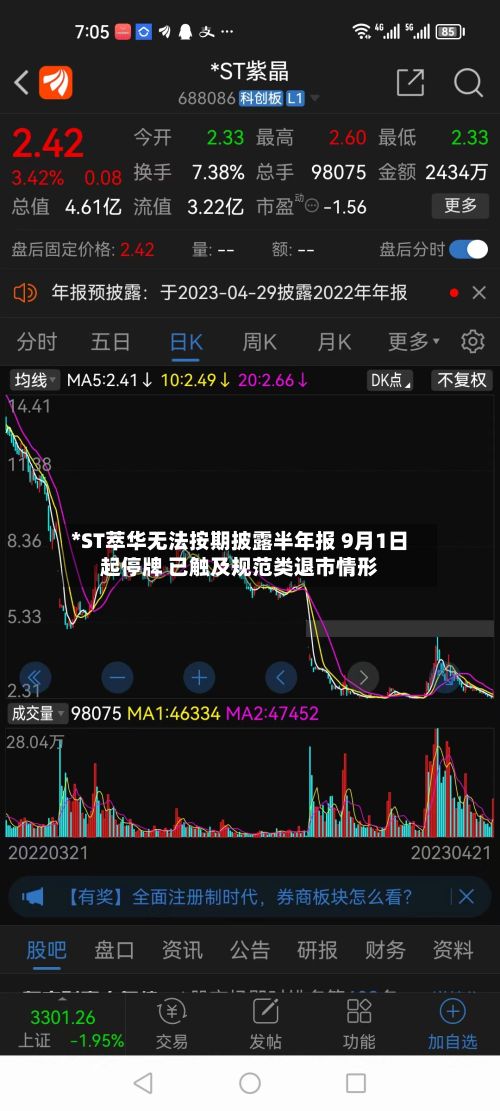 *ST萃华无法按期披露半年报 9月1日起停牌 已触及规范类退市情形-第3张图片
