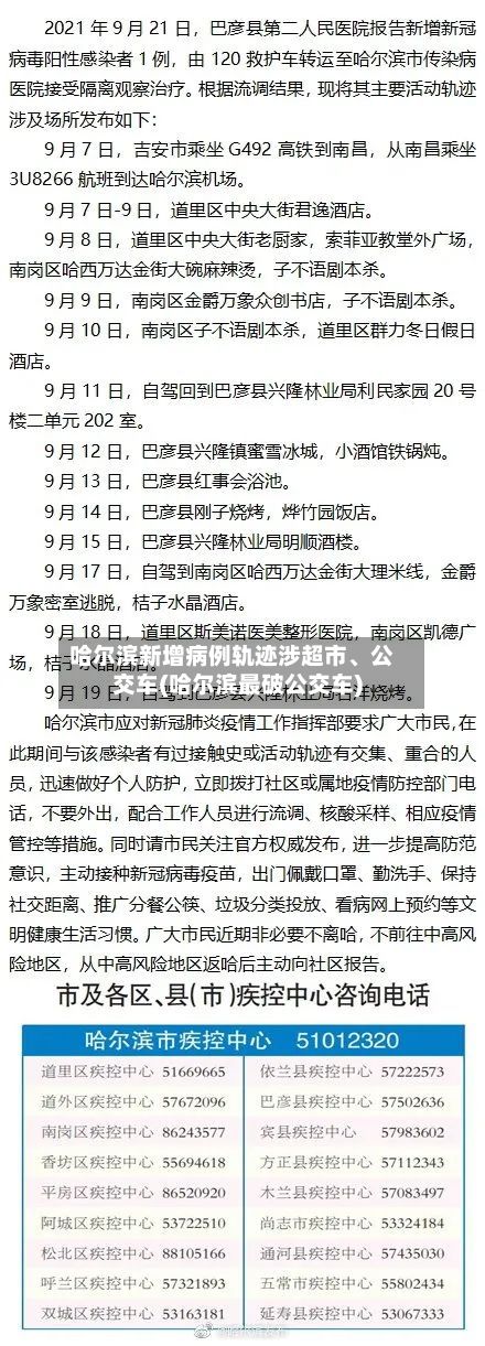 哈尔滨新增病例轨迹涉超市、公交车(哈尔滨最破公交车)-第3张图片