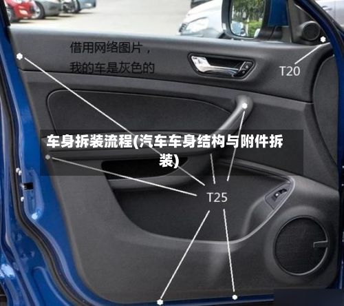 车身拆装流程(汽车车身结构与附件拆装)-第3张图片