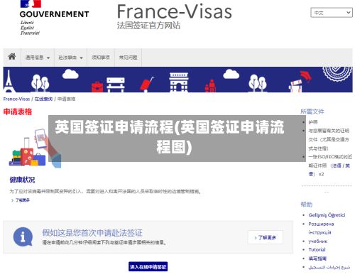 英国签证申请流程(英国签证申请流程图)
