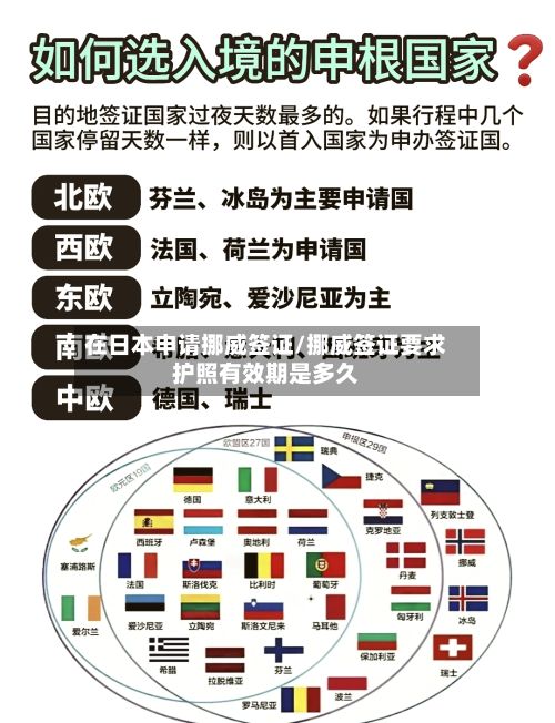 在日本申请挪威签证/挪威签证要求护照有效期是多久-第2张图片