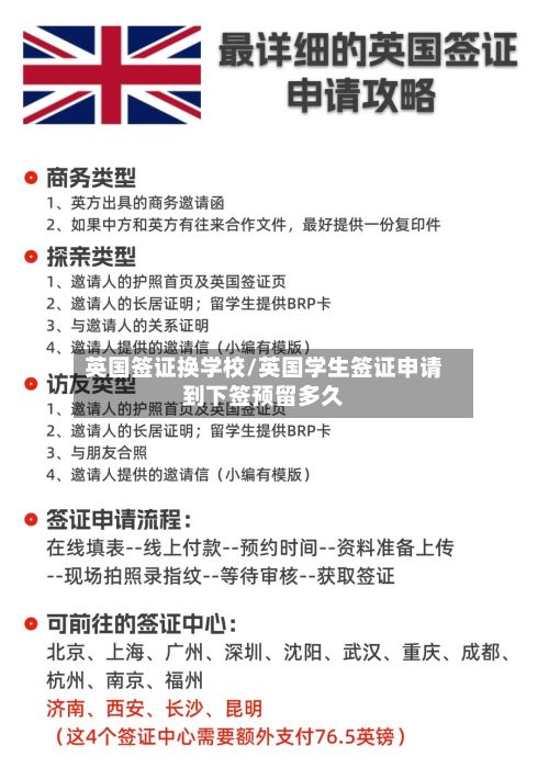 英国签证换学校/英国学生签证申请到下签预留多久