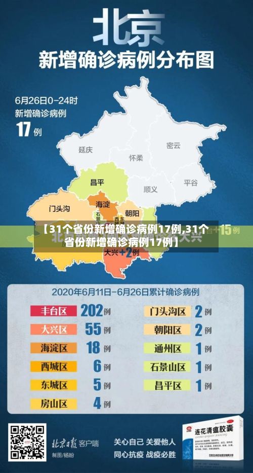【31个省份新增确诊病例17例,31个省份新增确诊病例17例】-第3张图片