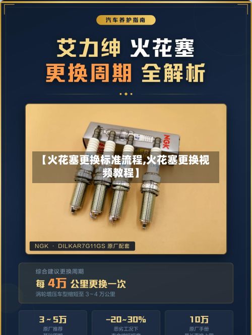 【火花塞更换标准流程,火花塞更换视频教程】