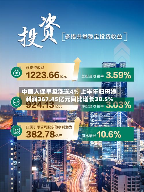 中国人保早盘涨逾4% 上半年归母净利润367.45亿元同比增长38.5%-第2张图片