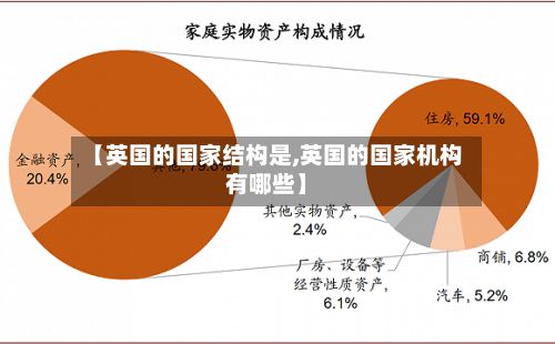 【英国的国家结构是,英国的国家机构有哪些】-第2张图片