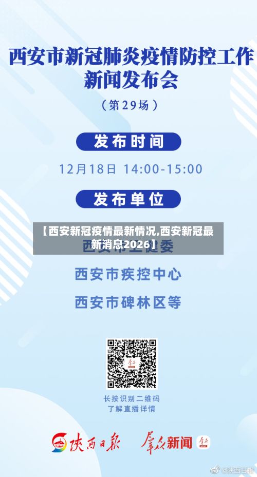 【西安新冠疫情最新情况,西安新冠最新消息2026】-第2张图片