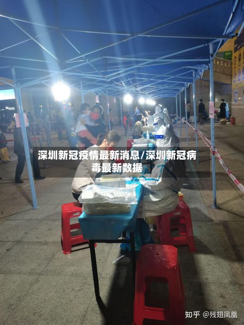 深圳新冠疫情最新消息/深圳新冠病毒最新数据-第3张图片