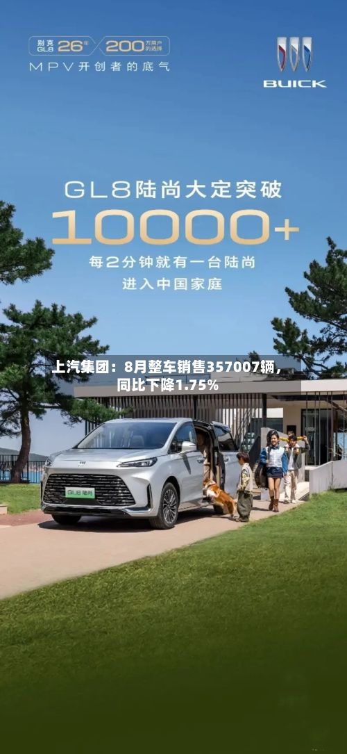 上汽集团：8月整车销售357007辆	，同比下降1.75%-第2张图片