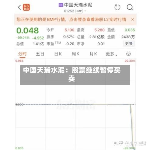 中国天瑞水泥:股票继续暂停买卖-第3张图片