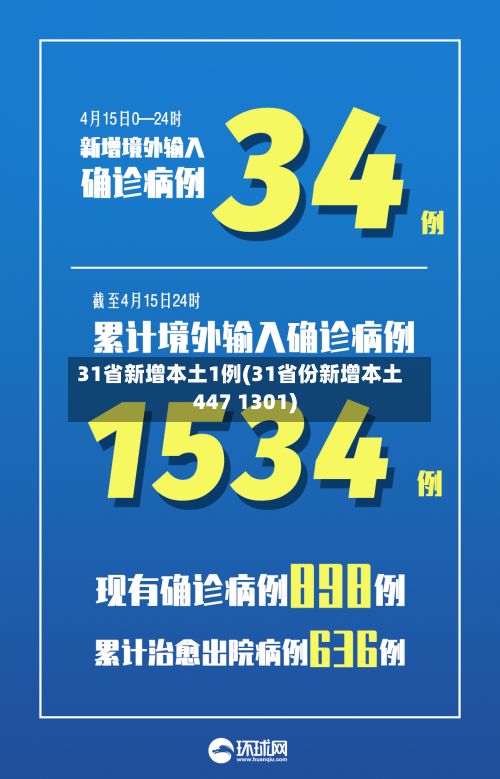 31省新增本土1例(31省份新增本土447 1301)-第2张图片