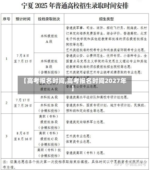 【高考报名时间,高考报名时间2027年】
