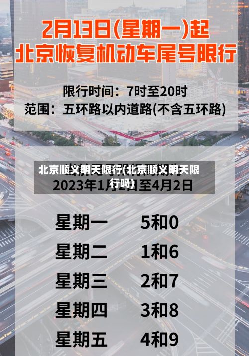 北京顺义明天限行(北京顺义明天限行吗)-第2张图片
