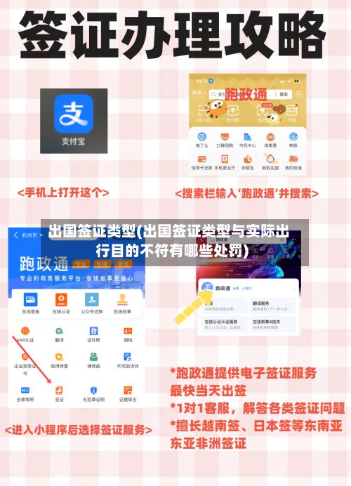 出国签证类型(出国签证类型与实际出行目的不符有哪些处罚)