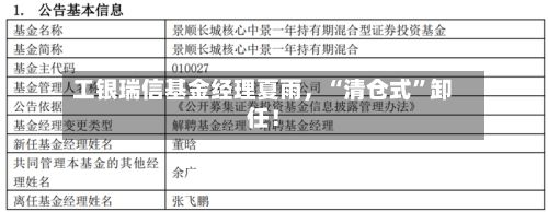 工银瑞信基金经理夏雨,“清仓式”卸任!