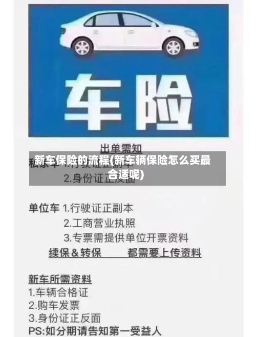 新车保险的流程(新车辆保险怎么买最合适呢)