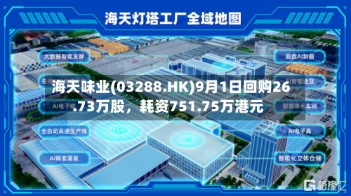 海天味业(03288.HK)9月1日回购26.73万股	，耗资751.75万港元-第2张图片