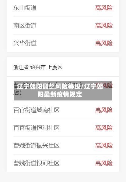 辽宁朝阳调整风险等级/辽宁朝阳最新疫情规定-第2张图片