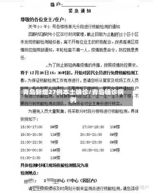 青岛新增27例本土确诊/青岛确诊病例-第2张图片