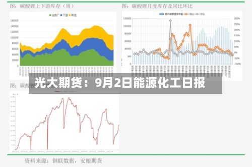 光大期货:9月2日能源化工日报-第1张图片