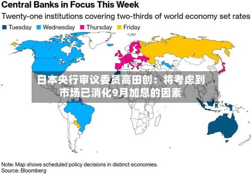 日本央行审议委员高田创：将考虑到市场已消化9月加息的因素