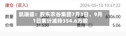 凯瑞德：股东农谷集团7月3日、9月1日累计减持354.6万股-第1张图片