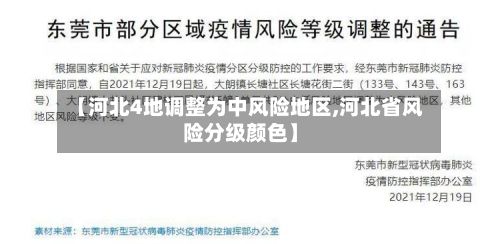【河北4地调整为中风险地区,河北省风险分级颜色】