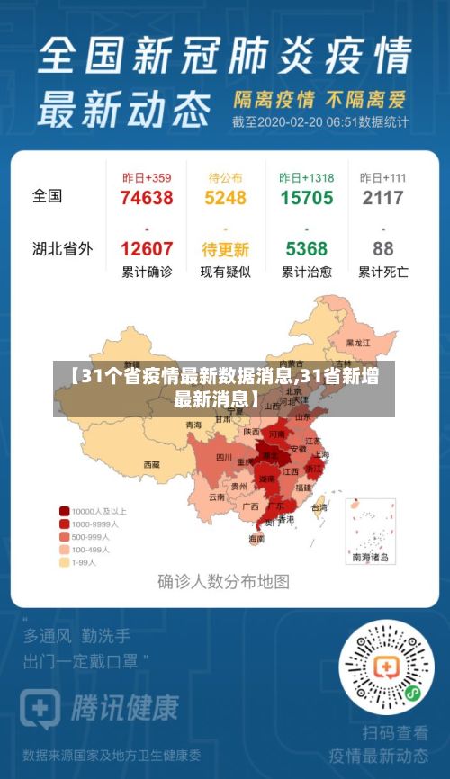 【31个省疫情最新数据消息,31省新增最新消息】-第3张图片
