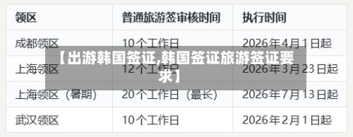 【出游韩国签证,韩国签证旅游签证要求】