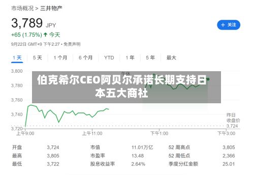 伯克希尔CEO阿贝尔承诺长期支持日本五大商社