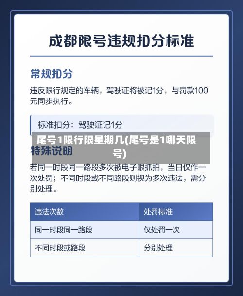 尾号1限行限星期几(尾号是1哪天限号)-第2张图片