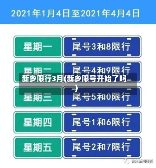 新乡限行3月(新乡限号开始了吗)-第2张图片