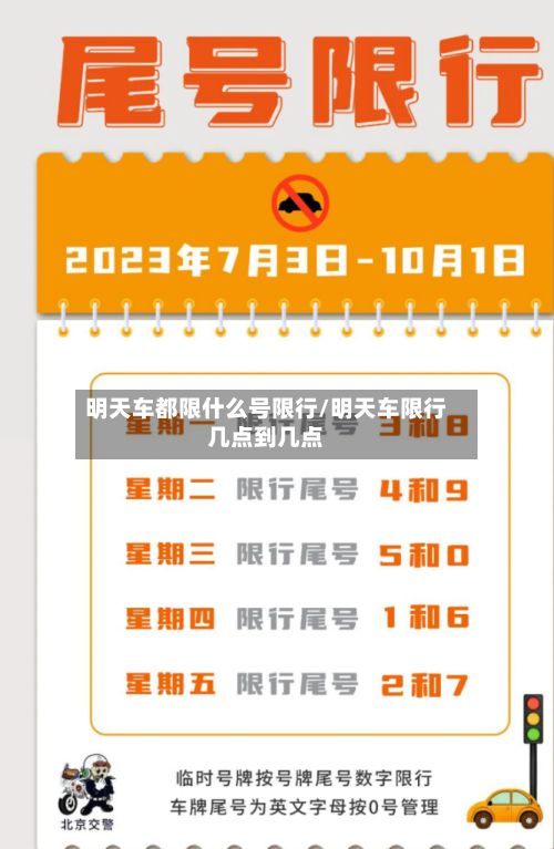 明天车都限什么号限行/明天车限行几点到几点-第2张图片