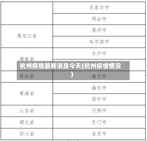 杭州疫情最新消息今天(杭州疫情情况)-第3张图片