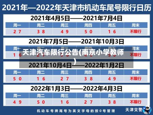 天津汽车限行公告(南京小学教师)