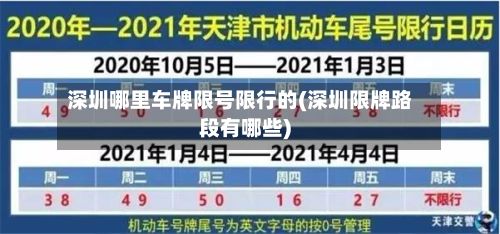 深圳哪里车牌限号限行的(深圳限牌路段有哪些)-第3张图片