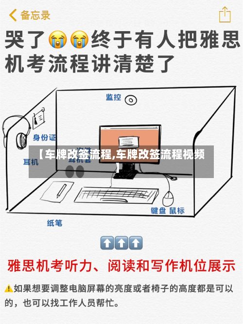 【车牌改签流程,车牌改签流程视频】