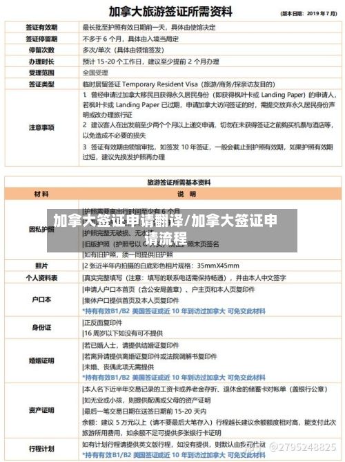加拿大签证申请翻译/加拿大签证申请流程-第3张图片
