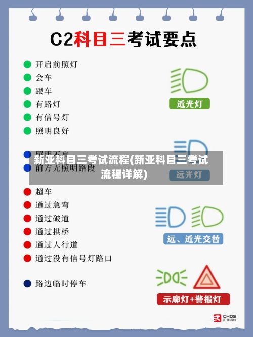 新亚科目三考试流程(新亚科目三考试流程详解)