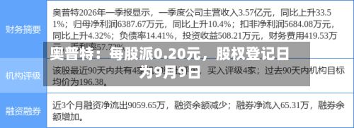 奥普特：每股派0.20元，股权登记日为9月9日