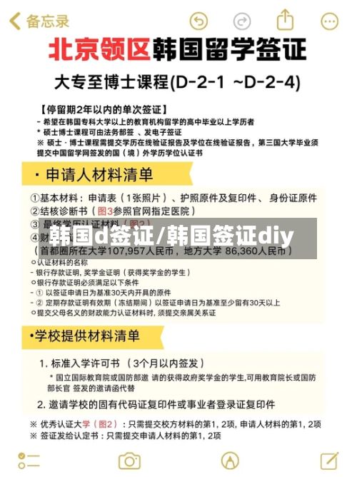 韩国d签证/韩国签证diy-第3张图片