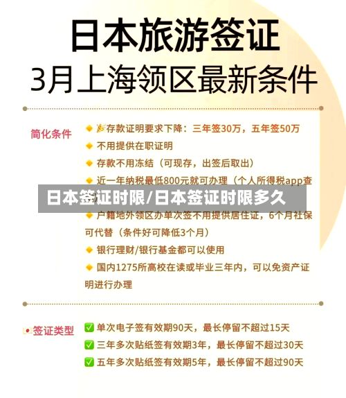 日本签证时限/日本签证时限多久-第2张图片